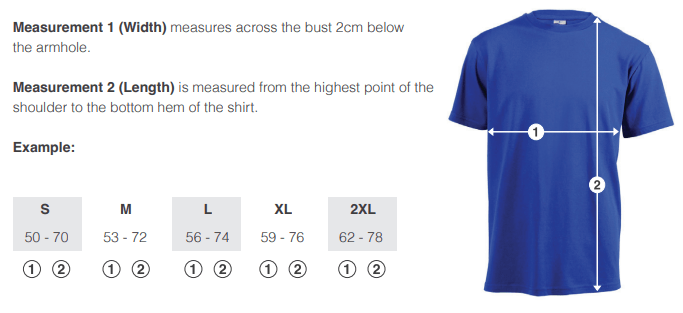 how to measure
