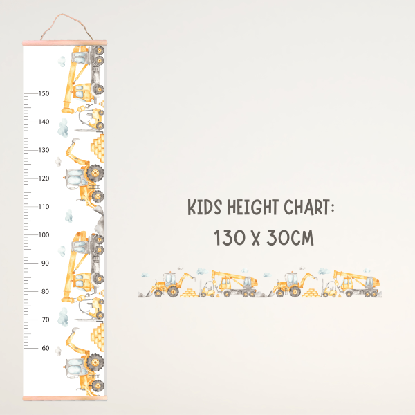 Alternative view of Construction Theme 2 Growth Chart