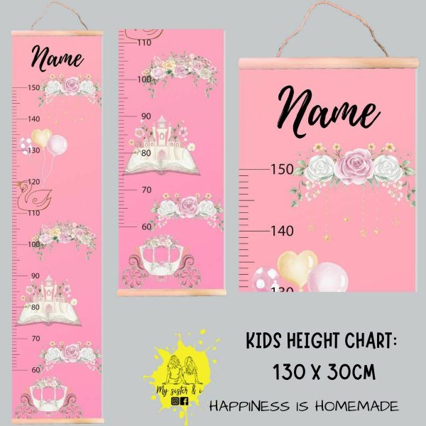 Alternative view of Princess Growth Chart