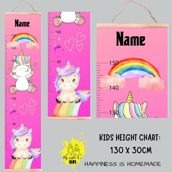 Alternative view of Unicorn Growth Chart