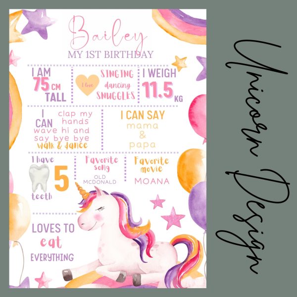 Unicorn Milestone Board