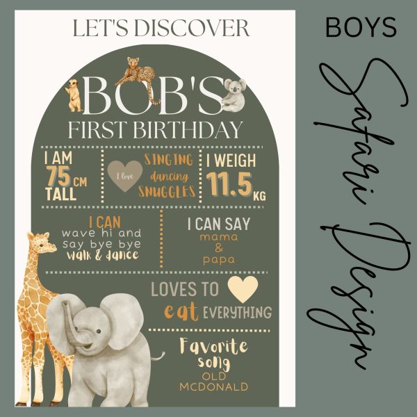 Safari (boys) Milestone Board