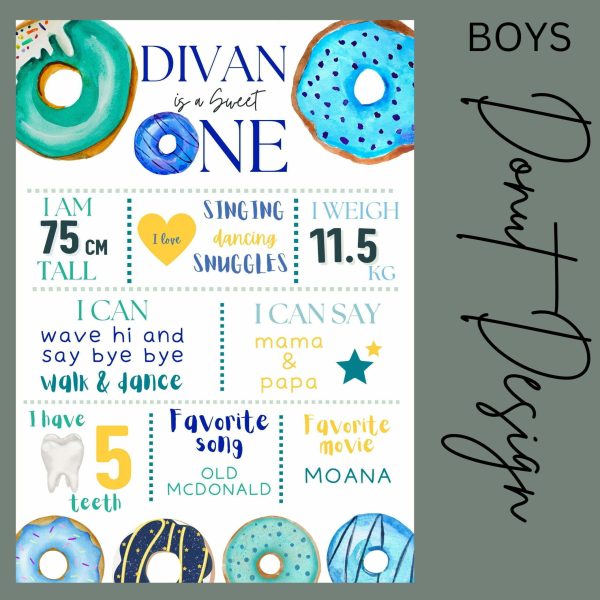 Donut (BOYS) Milestone Board