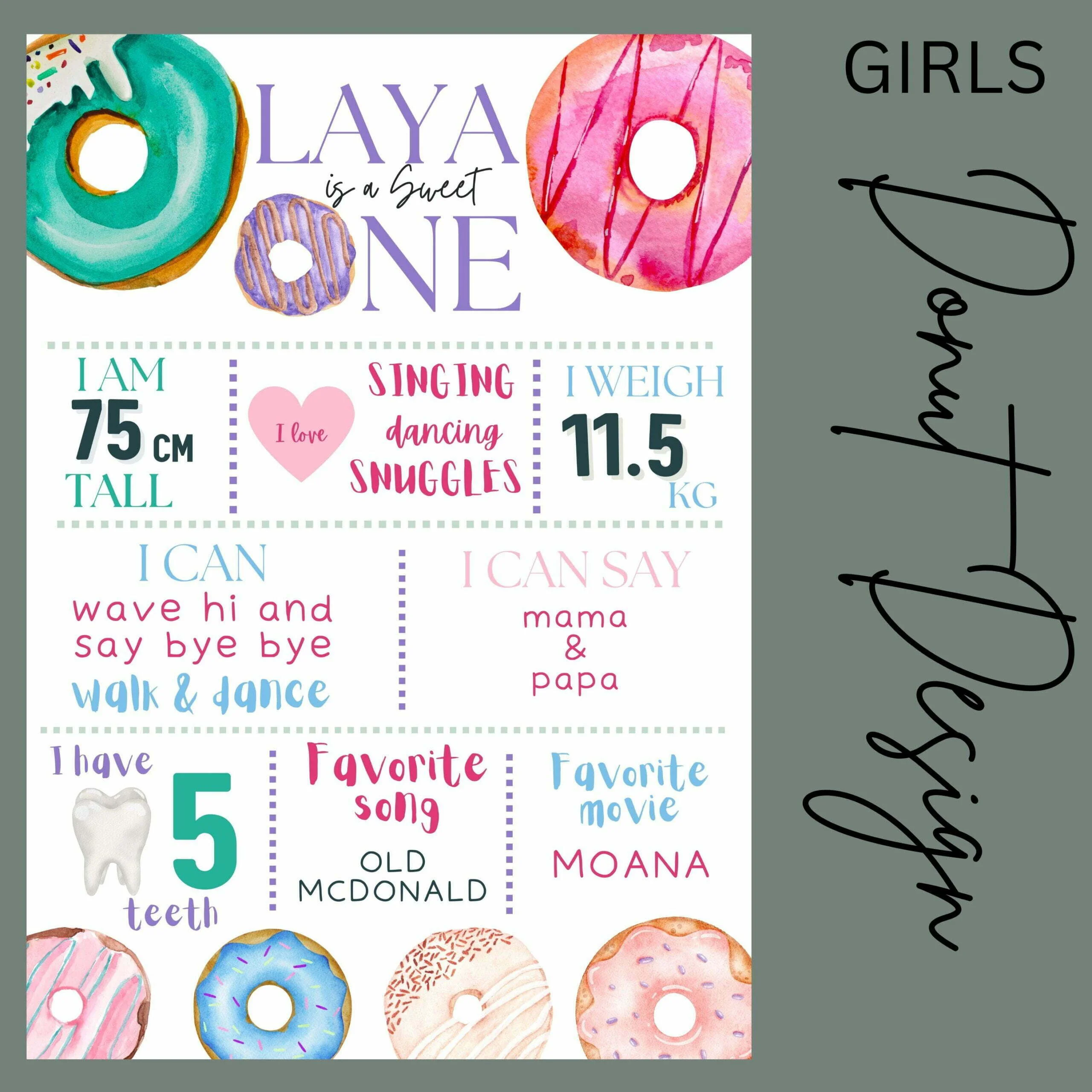 Donut (girls) Milestone Board