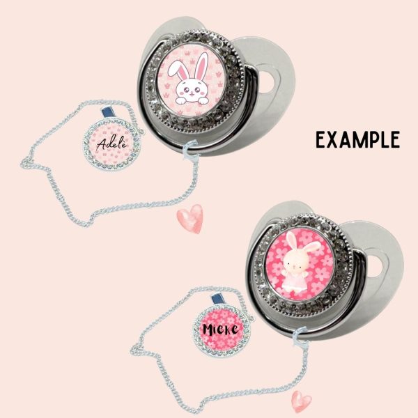 Design your own Dummy Example -2
